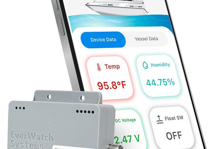 EverWatch vs. Siren Marine vs. Skyhawk Oversea: Which boat monitor is worth your money? cover